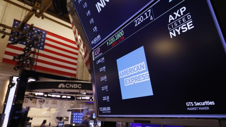 Stocks making the biggest premarket moves CrowdStrike American Express SLB