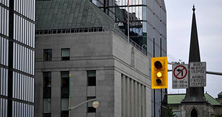 Bank of Canada is now less concerned rate cuts will