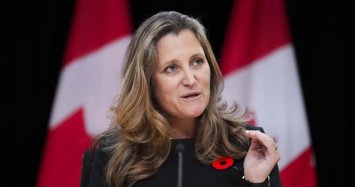 Concerns about Mexicos trade policies toward China ‘legitimate Freeland