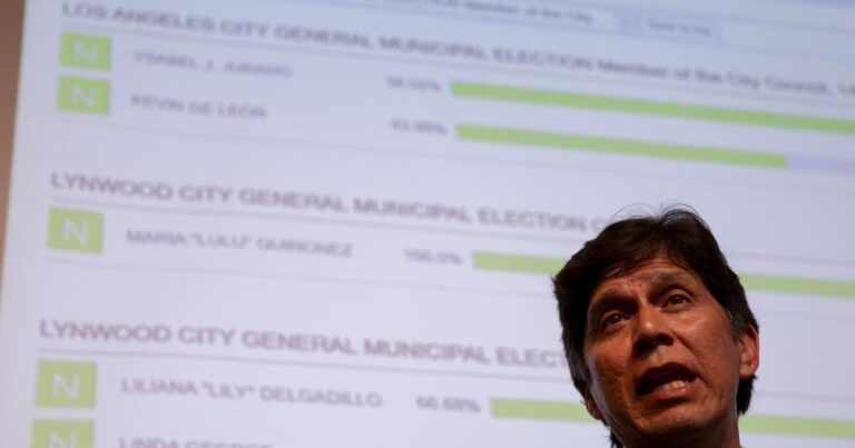 Editorial LA voters are fed up with City Hall corruption.com2F322Fd32Fd1057ca34c2d875c1bb77b6f